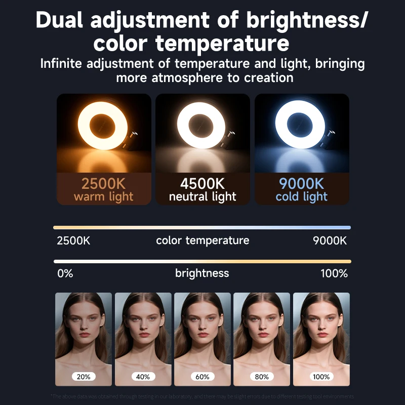 ضوء ملء سيلفي LED لهاتف Magsaf - مراجعة Photography And Videography Lighting وسعره