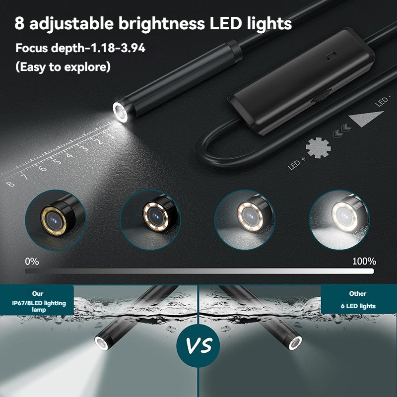 منظار داخلي صناعي بعدسة 8 ملم، - مراجعة Photography Lighting Diagram وسعره