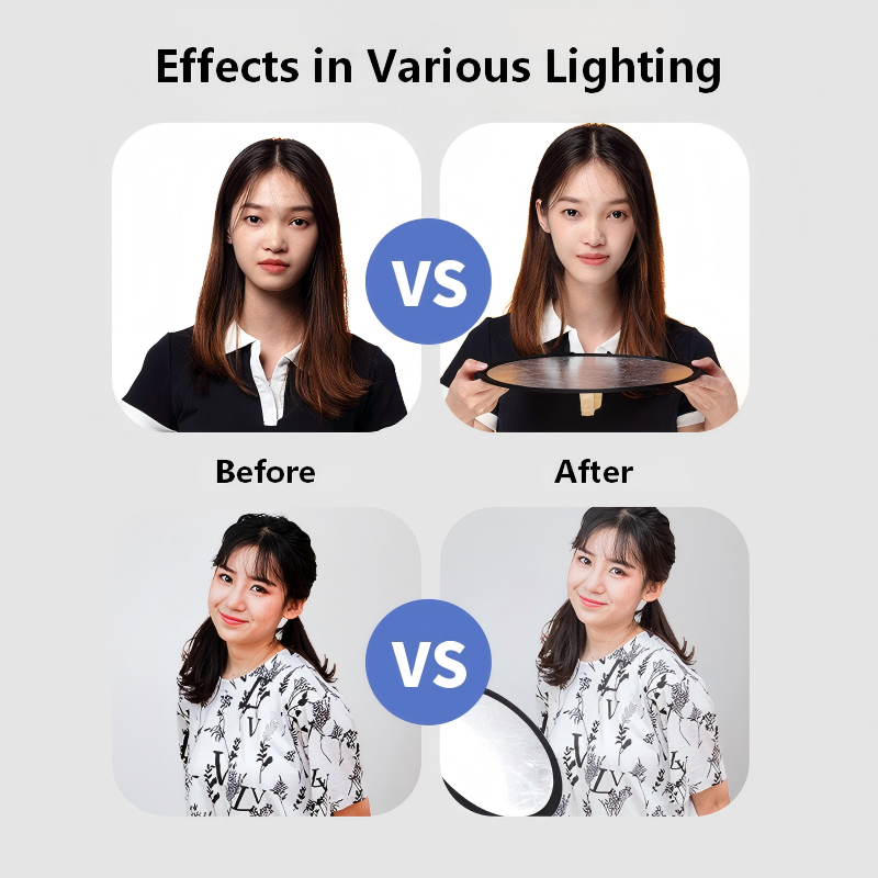 لوحة إضاءة محمولة قابلة للطي ث - مراجعة Photography Lighting Outdoor وسعره